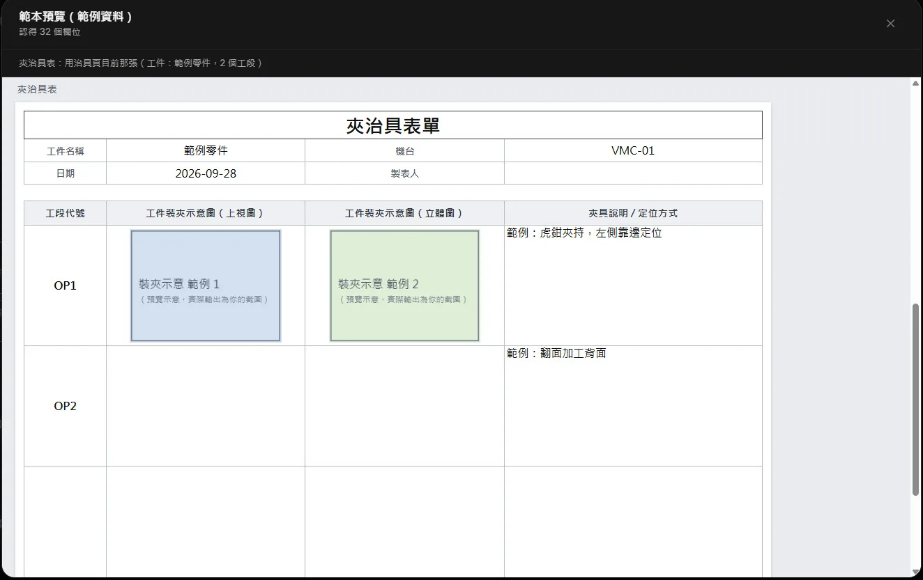 NCKit 實際畫面：範本預覽（範例資料），認得 32 個欄位，這一頁是夾治具表單